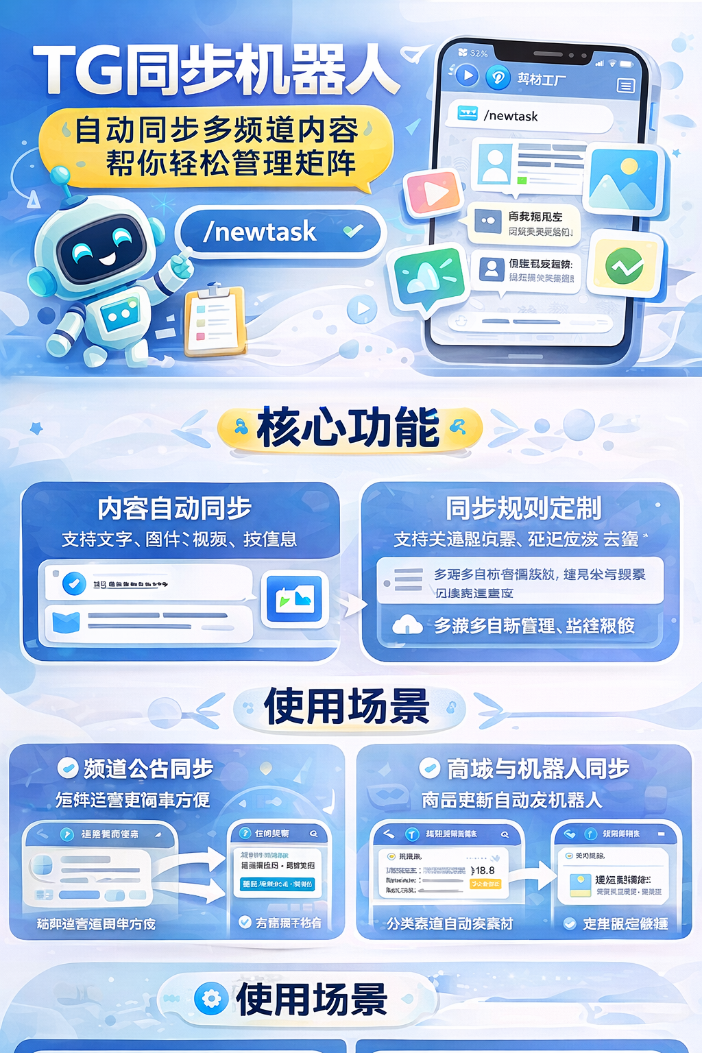 主图