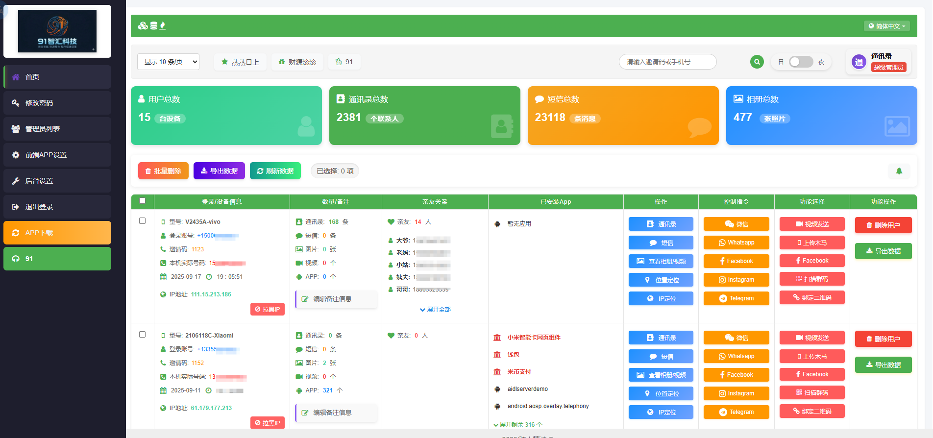 主图