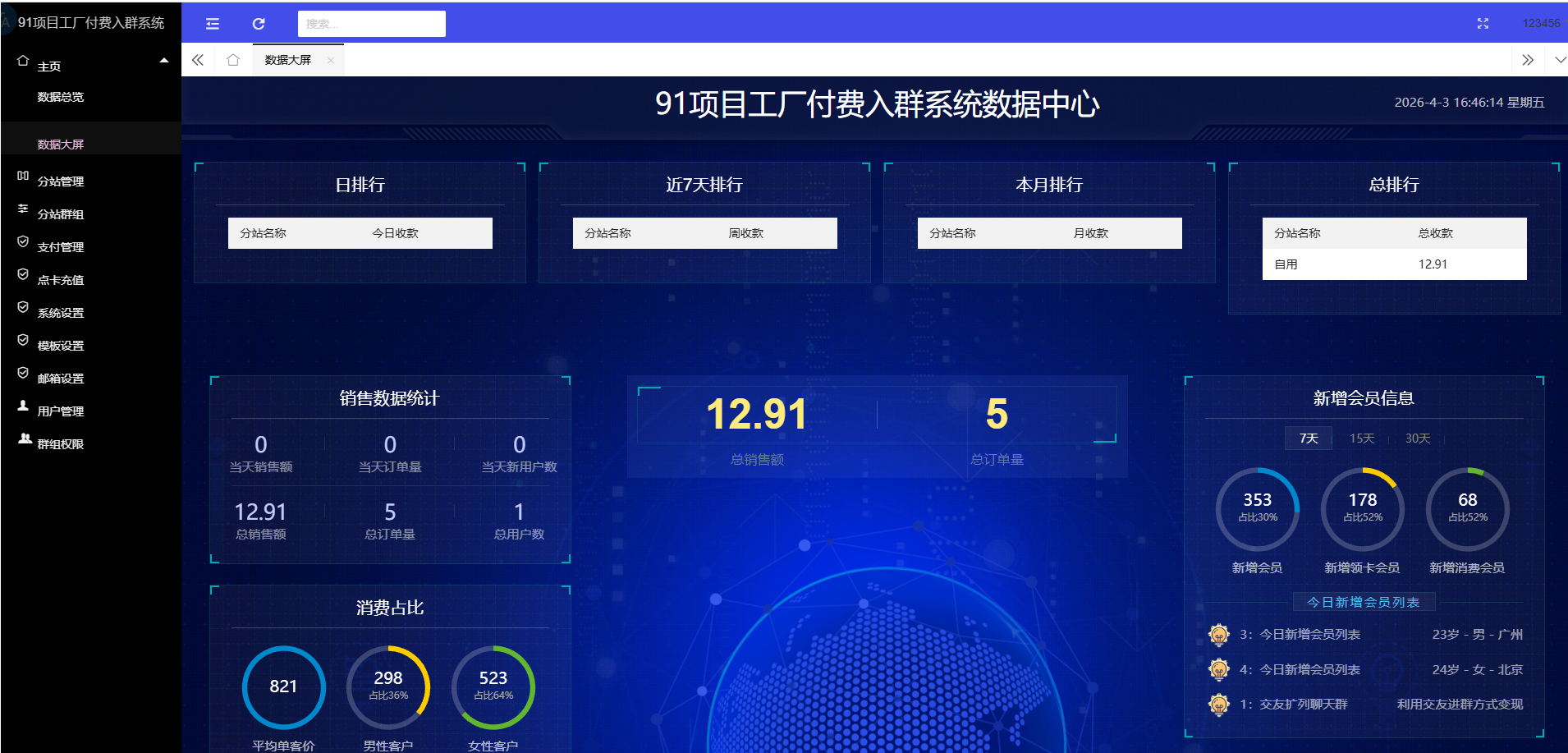 主图